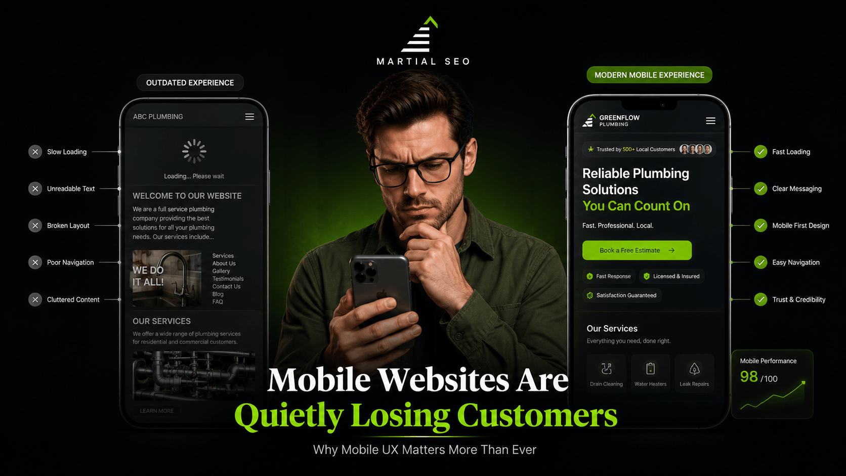 Why Most Local Business Websites Fail on Mobile